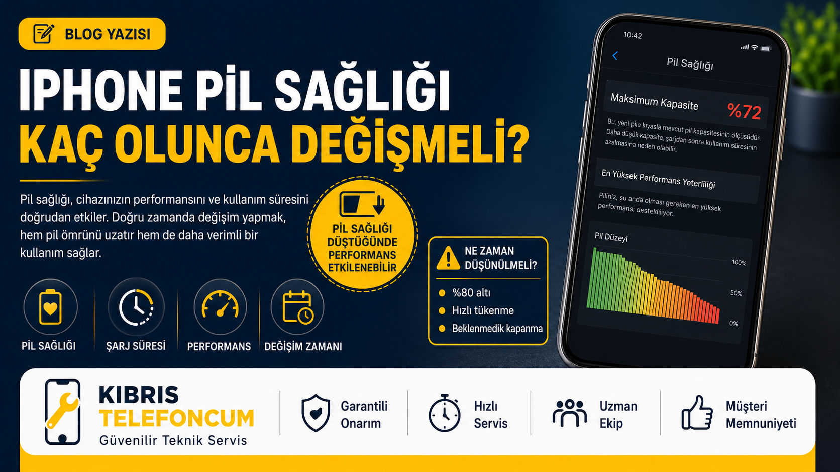 iPhone Pil Sağlığı Kaç Olunca Değişmeli?